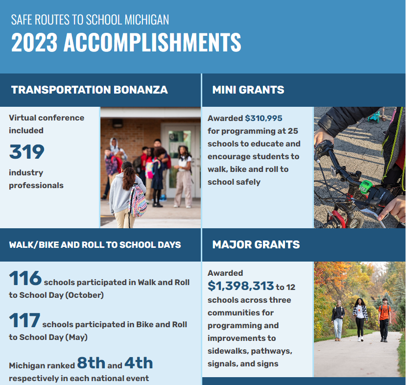 Captured image of the 2023 accomplishments flyer